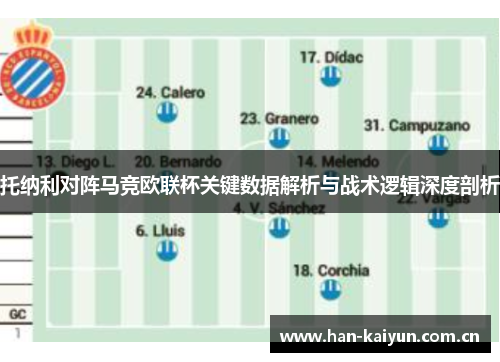 托纳利对阵马竞欧联杯关键数据解析与战术逻辑深度剖析 托纳利对阵马竞欧联杯关键数据解析与战术逻辑深度剖析